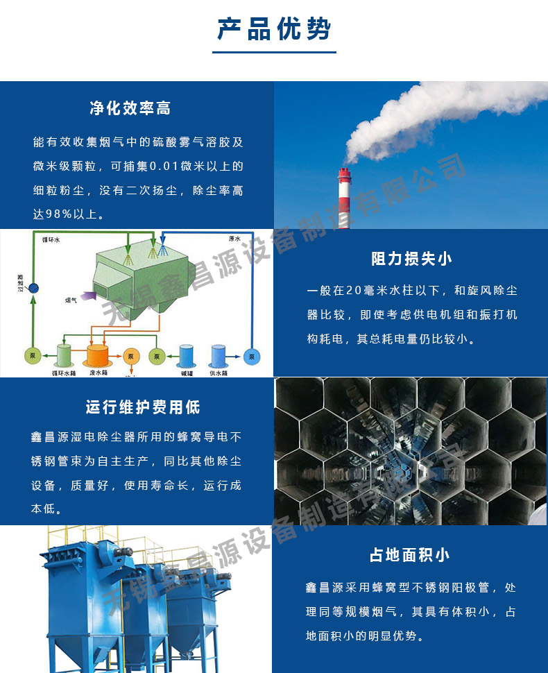 1584321352554569.jpg 濕電除塵器的優(yōu)勢(shì).jpg